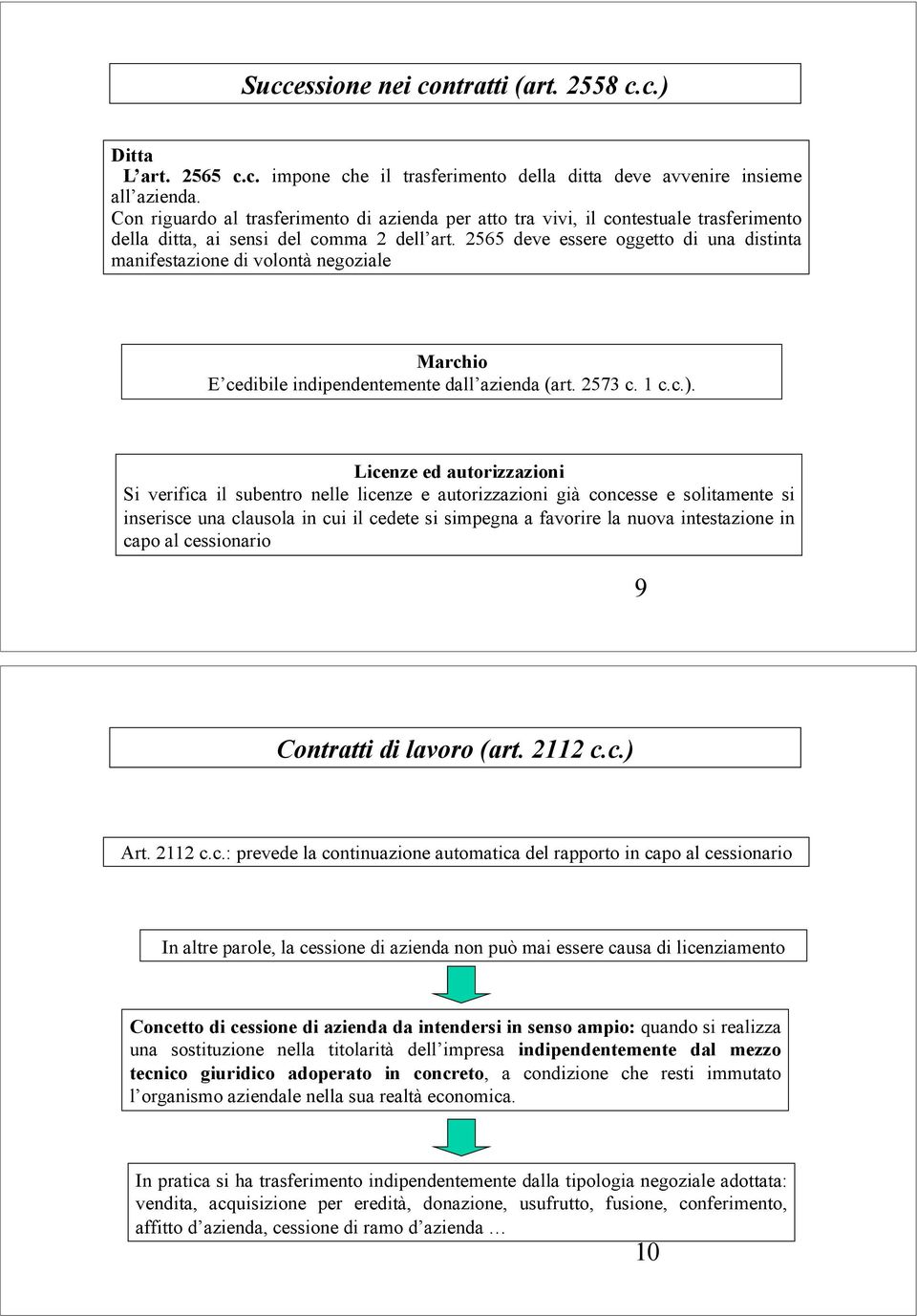 2565 deve essere oggetto di una distinta manifestazione di volontà negoziale Marchio E cedibile indipendentemente dall azienda (art. 2573 c. 1 c.c.).