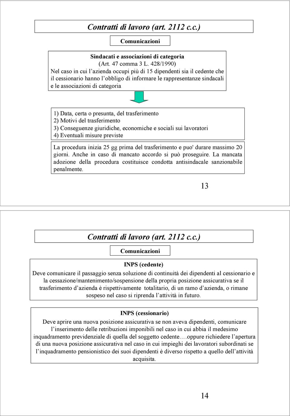 certa o presunta, del trasferimento 2) Motivi del trasferimento 3) Conseguenze giuridiche, economiche e sociali sui lavoratori 4) Eventuali misure previste La procedura inizia 25 gg prima del