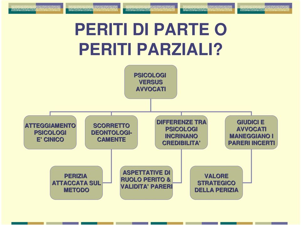 CAMENTE DIFFERENZE TRA PSICOLOGI INCRINANO CREDIBILITA GIUDICI E AVVOCATI