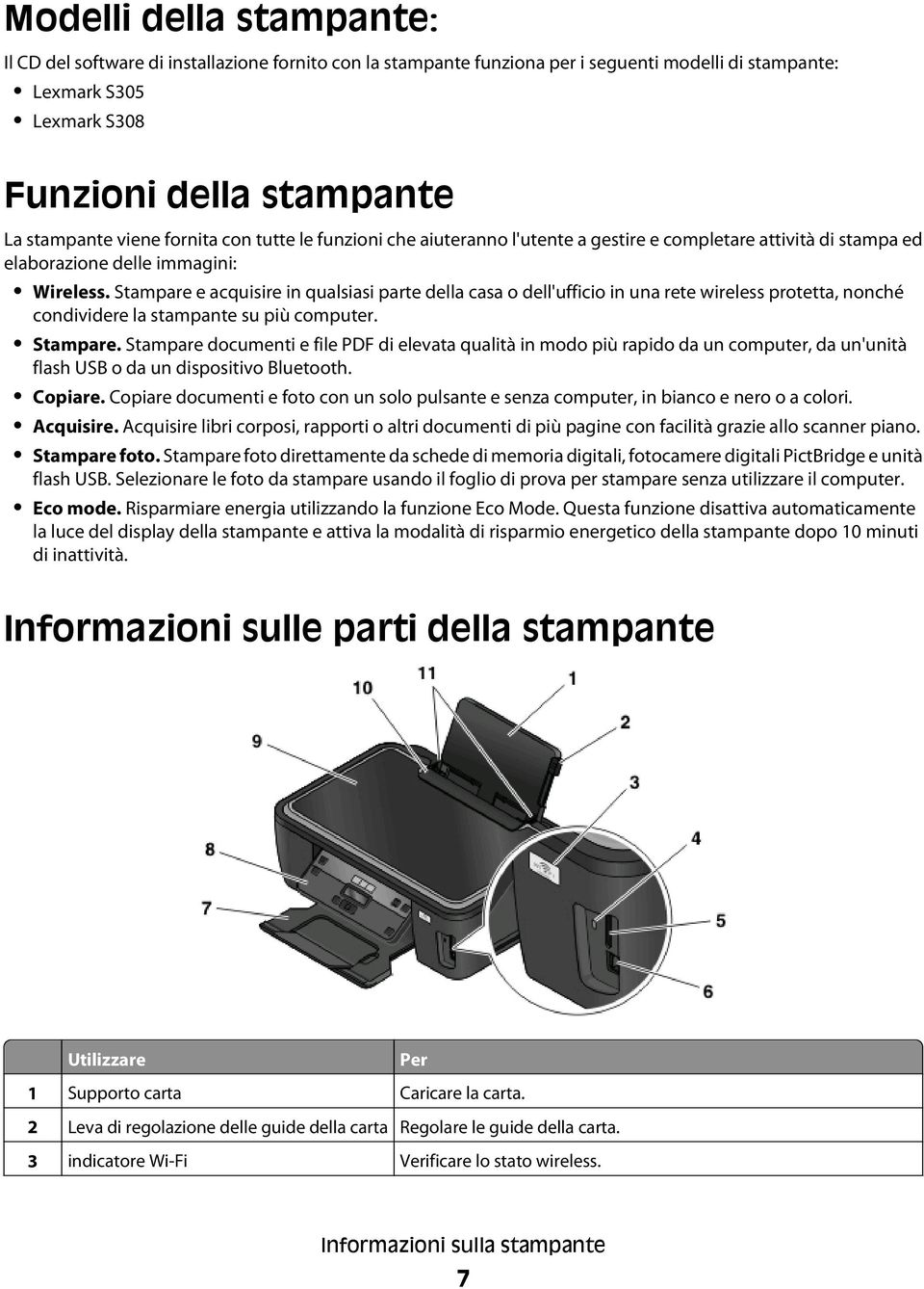 Stampare e acquisire in qualsiasi parte della casa o dell'ufficio in una rete wireless protetta, nonché condividere la stampante su più computer. Stampare.