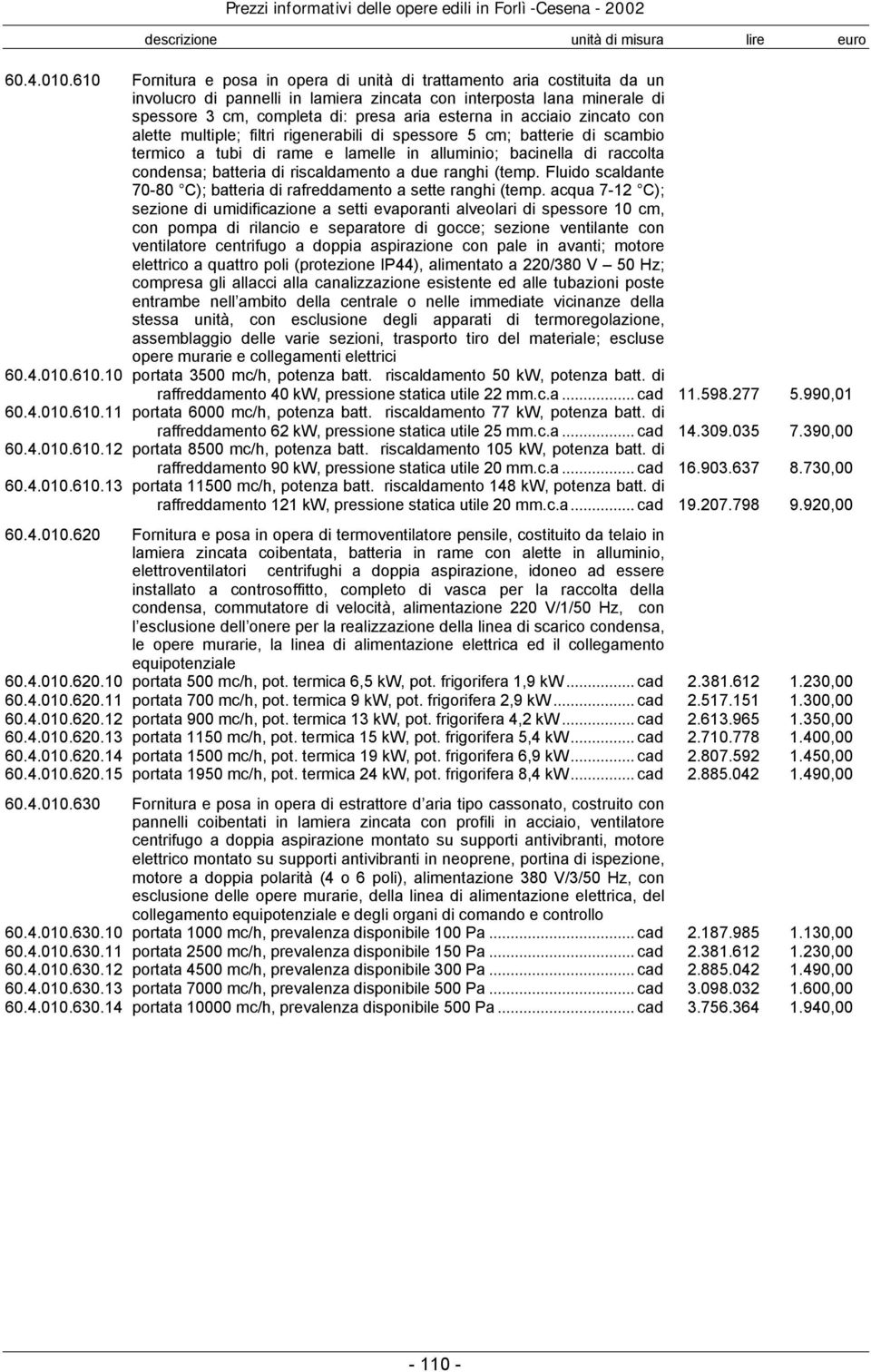 acciaio zincato con alette multiple; filtri rigenerabili di spessore 5 cm; batterie di scambio termico a tubi di rame e lamelle in alluminio; bacinella di raccolta condensa; batteria di riscaldamento