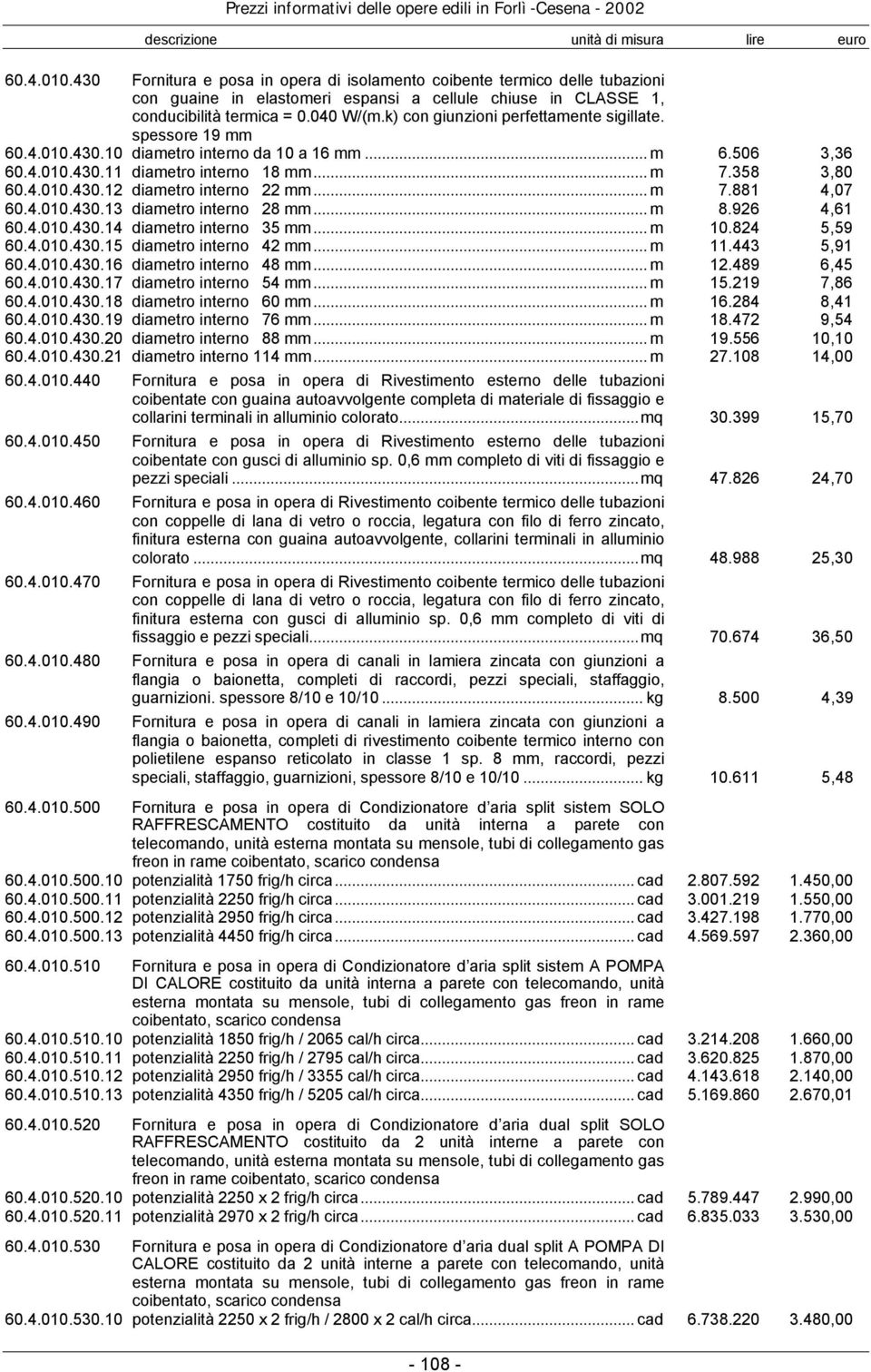 .. m 7.881 4,07 60.4.010.430.13 diametro interno 28 mm... m 8.926 4,61 60.4.010.430.14 diametro interno 35 mm... m 10.824 5,59 60.4.010.430.15 diametro interno 42 mm... m 11.443 5,91 60.4.010.430.16 diametro interno 48 mm.