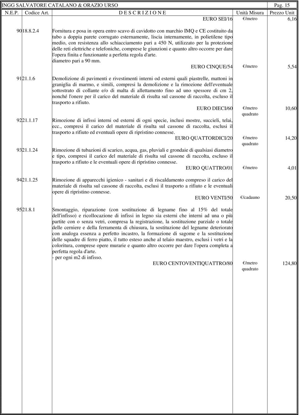 allo schiacciamento pari a 450 N, utilizzato per la protezione delle reti elettriche e telefoniche, comprese le giunzioni e quanto altro occorre per dare l'opera finita e funzionante a perfetta