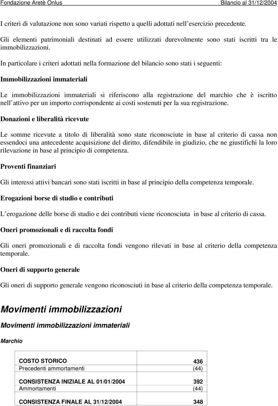 In particolare i criteri adottati nella formazione del bilancio sono stati i seguenti: Immobilizzazioni immateriali Le immobilizzazioni immateriali si riferiscono alla registrazione del marchio che è