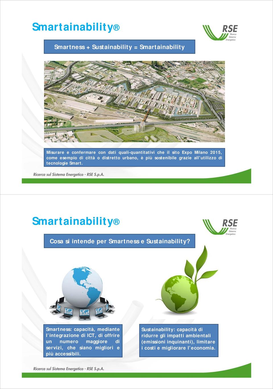Smartainability Cosa si intende per Smartness e Sustainability?