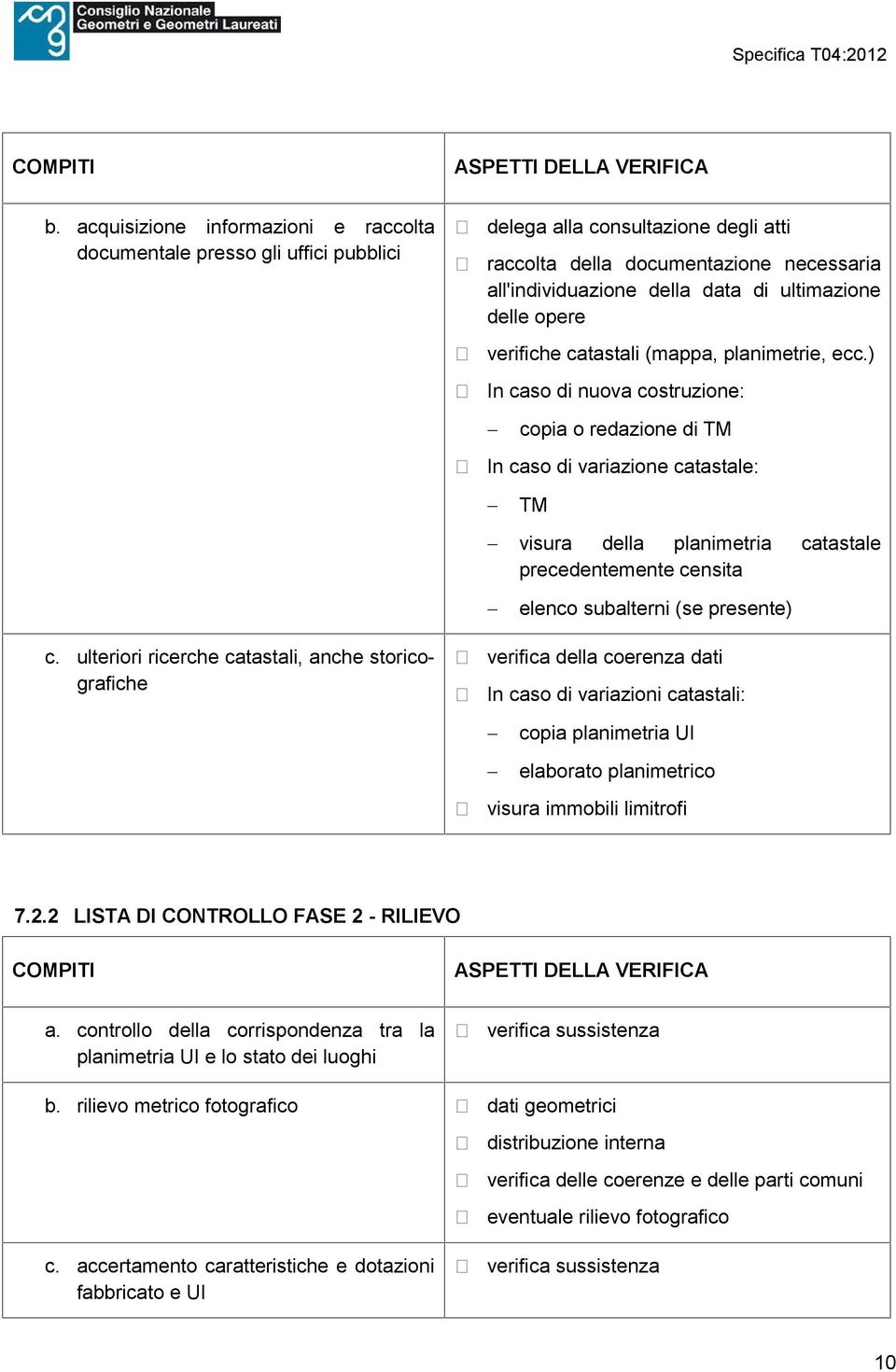 delle opere verifiche catastali (mappa, planimetrie, ecc.