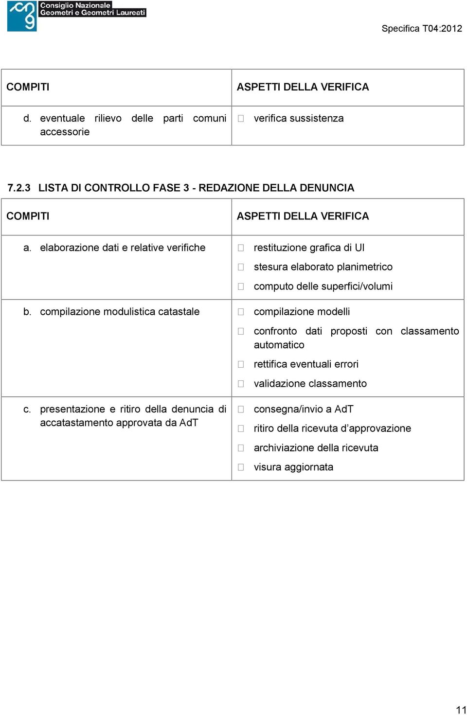 elaborazione dati e relative verifiche restituzione grafica di UI stesura elaborato planimetrico computo delle superfici/volumi b.