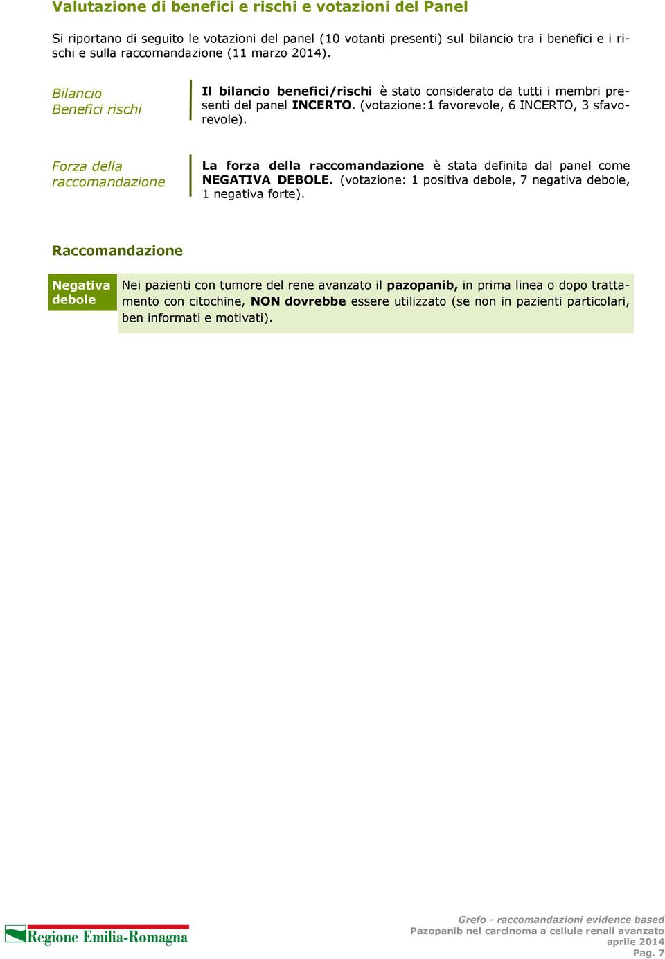 Forza della raccomandazione La forza della raccomandazione è stata definita dal panel come NEGATIVA DEBOLE. (votazione: 1 positiva debole, 7 negativa debole, 1 negativa forte).