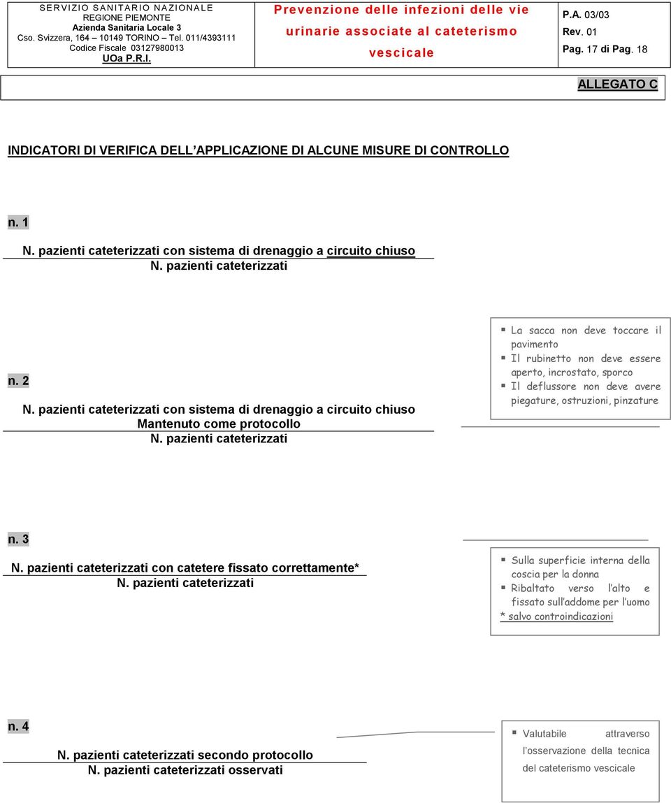 pazienti cateterizzati La sacca non deve toccare il pavimento Il rubinetto non deve essere aperto, incrostato, sporco Il deflussore non deve avere piegature, ostruzioni, pinzature n. 3 N.