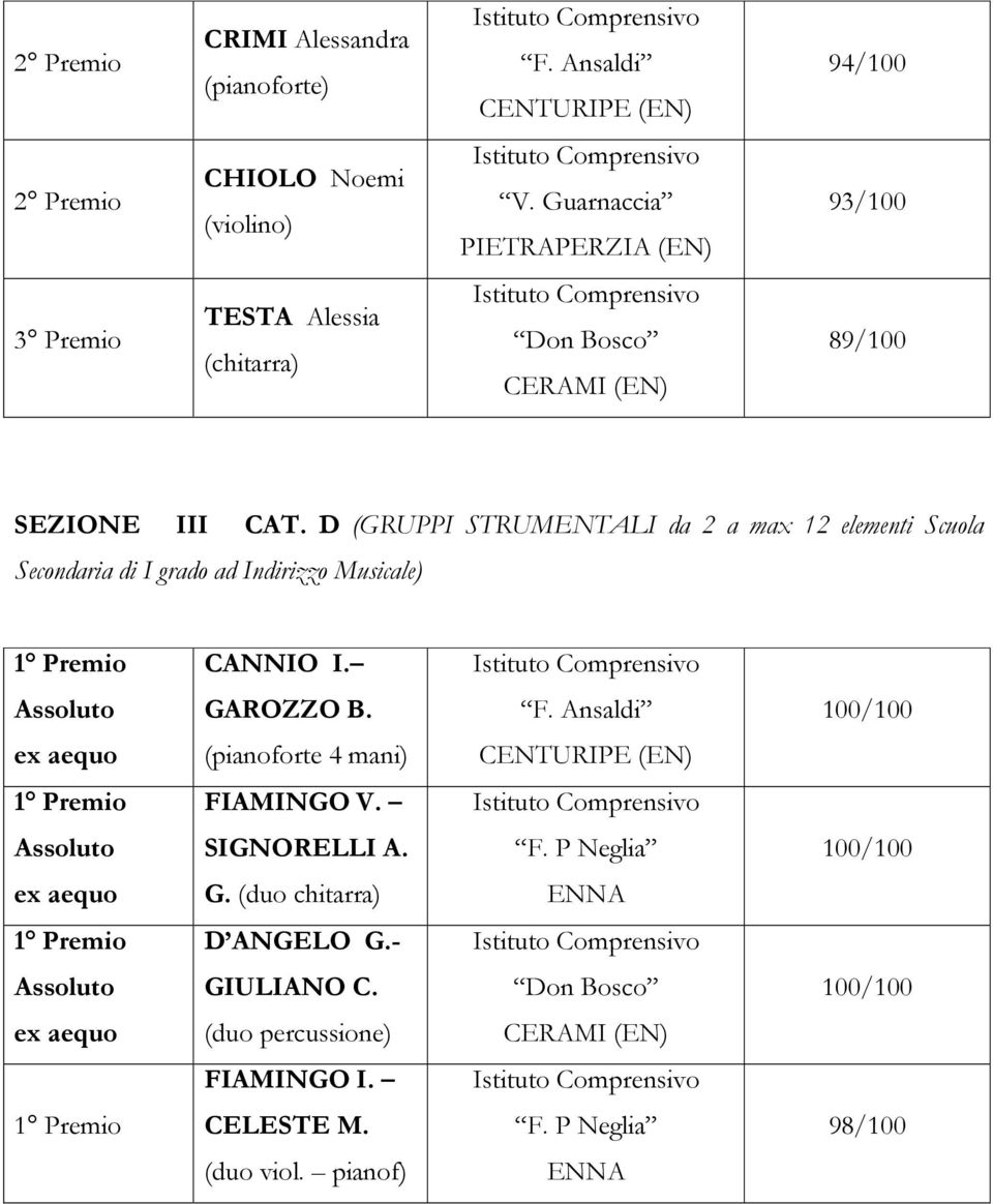 D (GRUPPI STRUMENTALI da 2 a max 12 elementi Scuola Secondaria di I grado ad Indirizzo Musicale) CANNIO I. GAROZZO B.