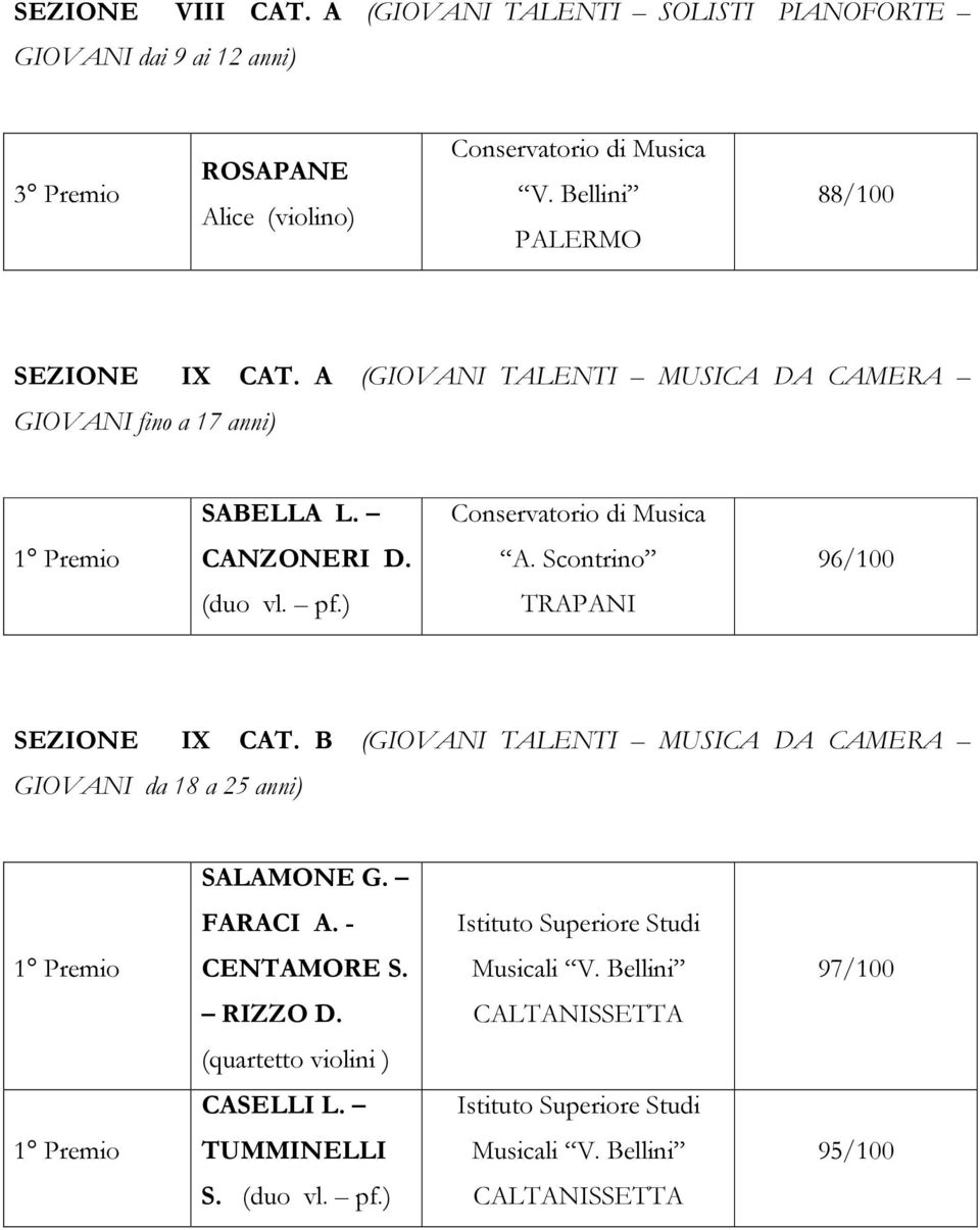 Bellini PALERMO 88/100 SEZIONE IX CAT. A (GIOVANI TALENTI MUSICA DA CAMERA GIOVANI fino a 17 anni) SABELLA L.