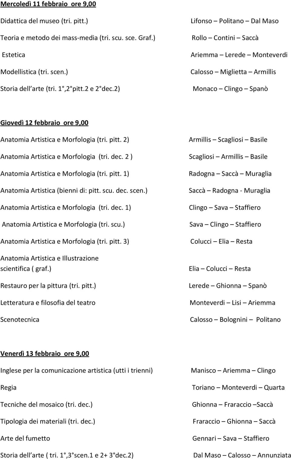 2) Anatomia Artistica e Morfologia (tri. dec. 2 ) Anatomia Artistica e Morfologia (tri. pitt. 1) Anatomia Artistica (bienni di: pitt. scu. dec. scen.) Anatomia Artistica e Morfologia (tri. dec. 1) Anatomia Artistica e Morfologia (tri.