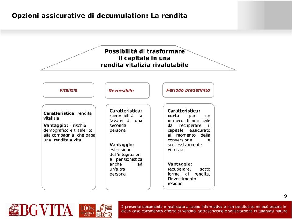 reversibilità a favore di una seconda persona Vantaggio: estensione dell integrazion e pensionistica anche ad un altra persona Caratteristica: certa per un numero