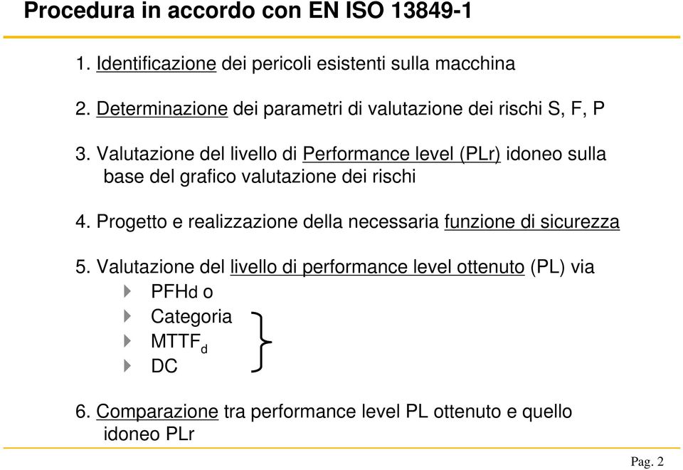 Valutazione del livello di Performance level (PLr) idoneo sulla base del grafico valutazione dei rischi 4.
