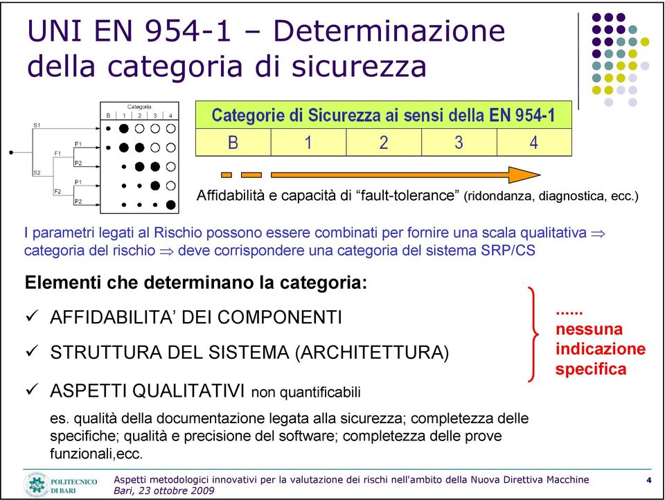 SRP/CS Elementi che determinano la categoria: AFFIDABILITA DEI COMPONENTI STRUTTURA DEL SISTEMA (ARCHITETTURA) ASPETTI QUALITATIVI non quantificabili es.