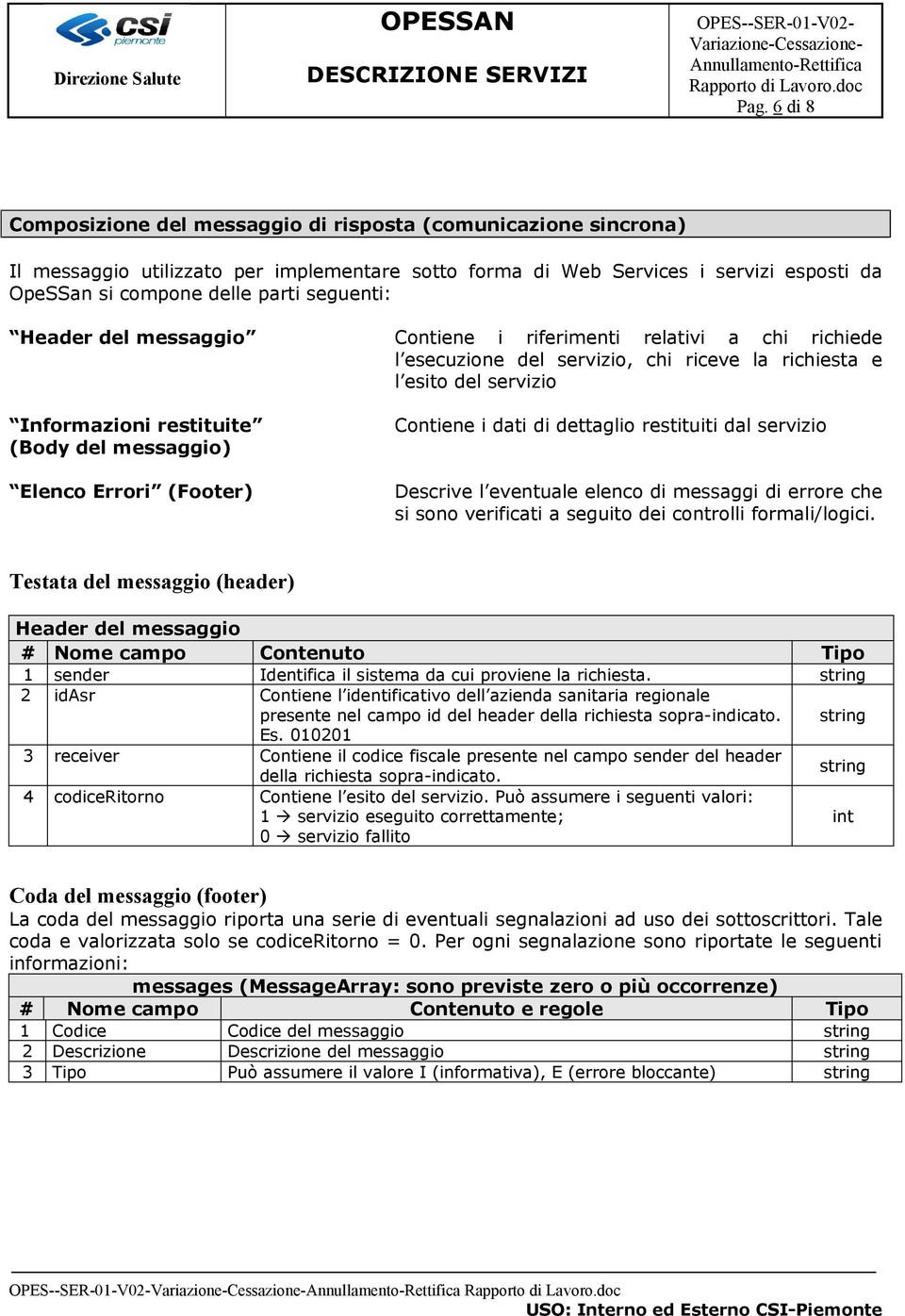 Elenco Errori (Footer) Contiene i dati di dettaglio restituiti dal servizio Descrive l eventuale elenco di messaggi di errore che si sono verificati a seguito dei controlli formali/logici.