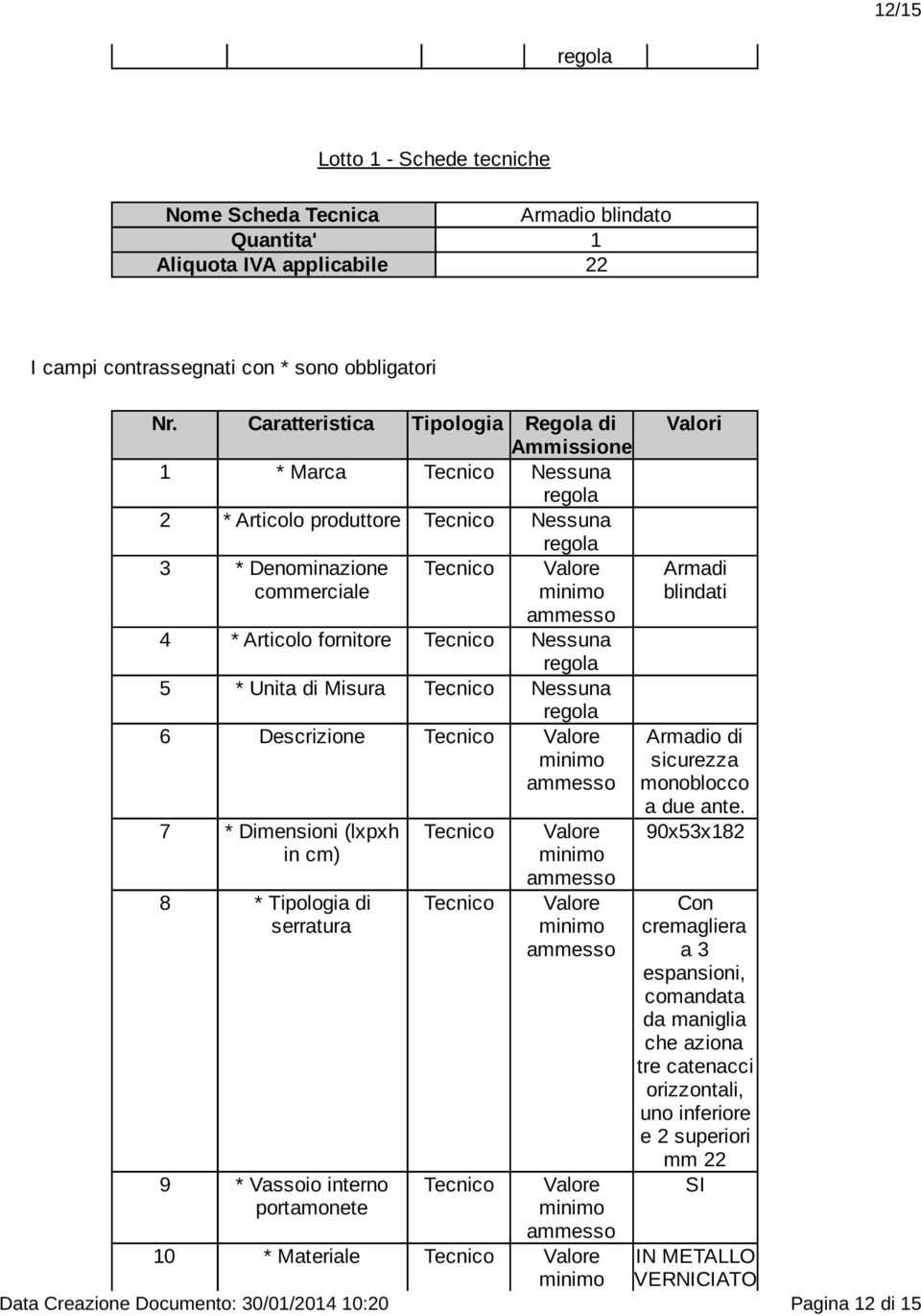 Descrizione 7 * Dimensioni (lxpxh in cm) 8 * Tipologia di serratura 9 * Vassoio interno portamonete Valori Armadi blindati Armadio di sicurezza