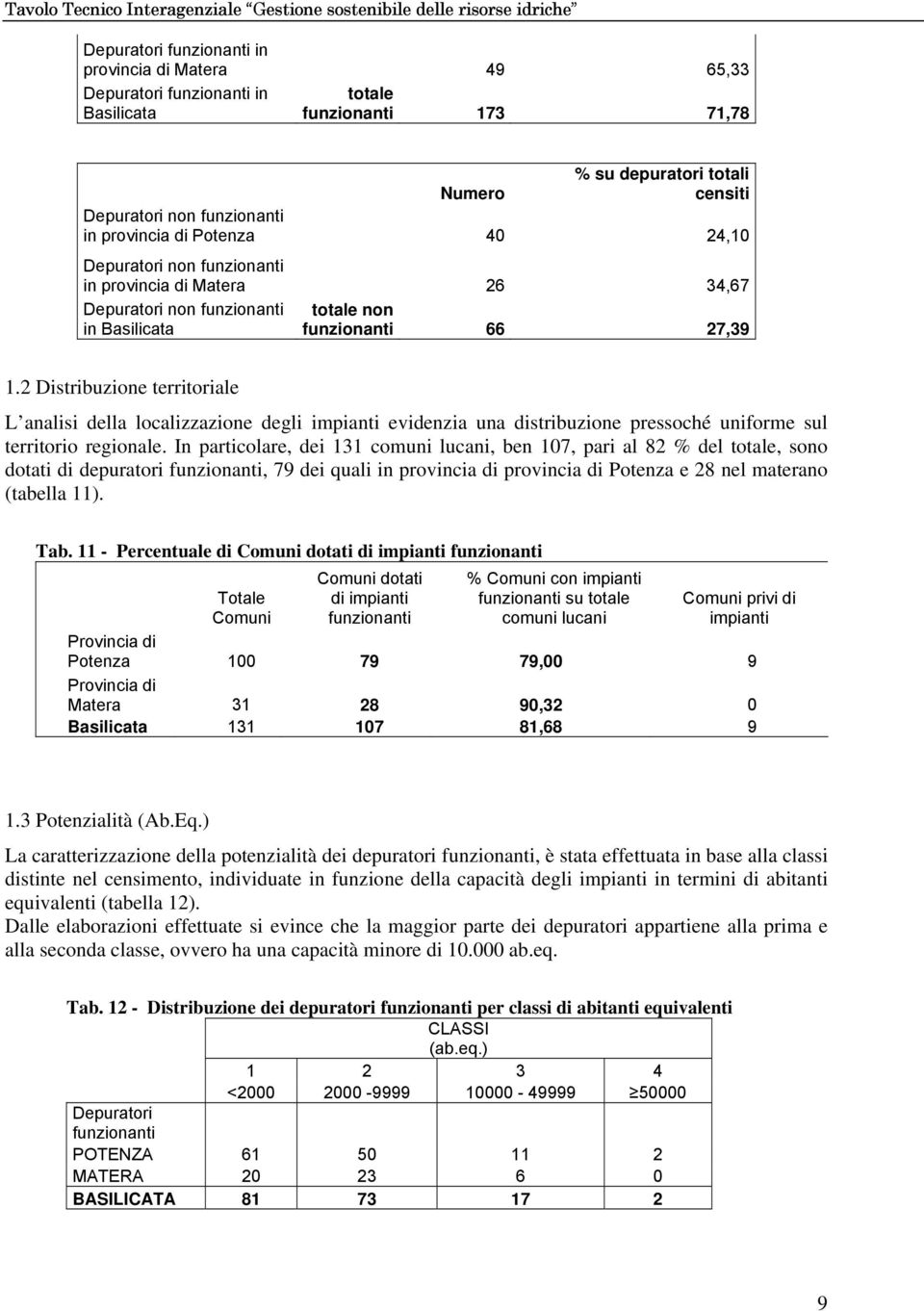 2 Distribuzione territoriale L analisi della localizzazione degli impianti evidenzia una distribuzione pressoché uniforme sul territorio regionale.