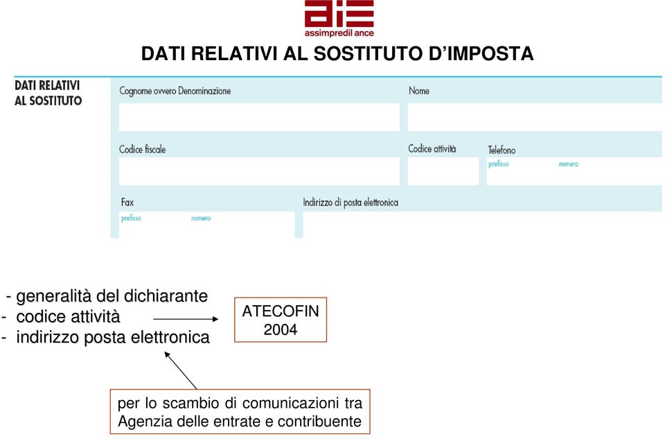 posta elettronica ATECOFIN 2004 per lo scambio di