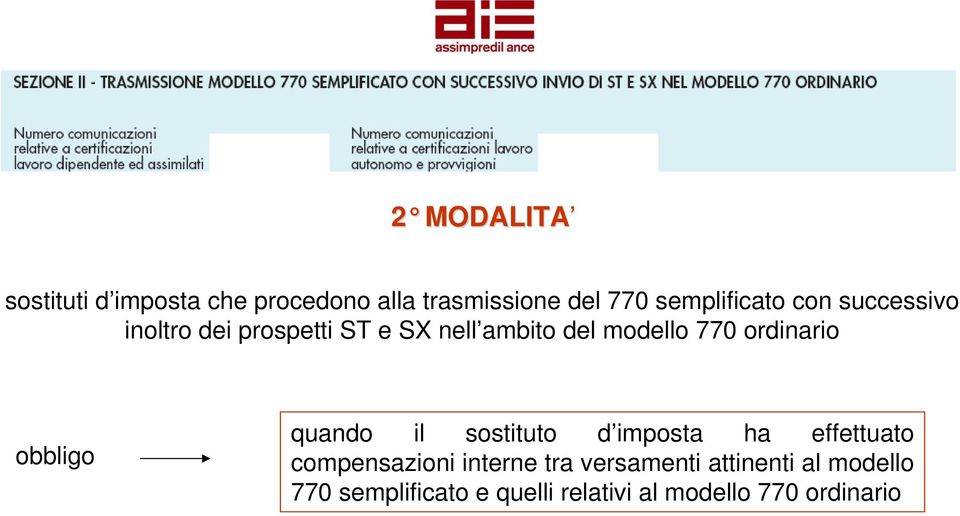 obbligo quando il sostituto d imposta ha effettuato compensazioni interne tra