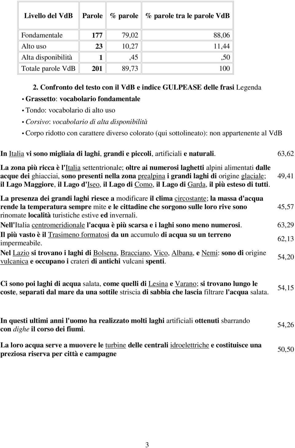 carattere diverso colorato (qui sottolineato): non appartenente al VdB In Italia vi sono migliaia di laghi, grandi e piccoli, artificiali e naturali.