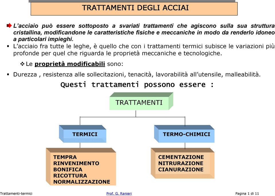 cristallina, modificandone le caratteristiche