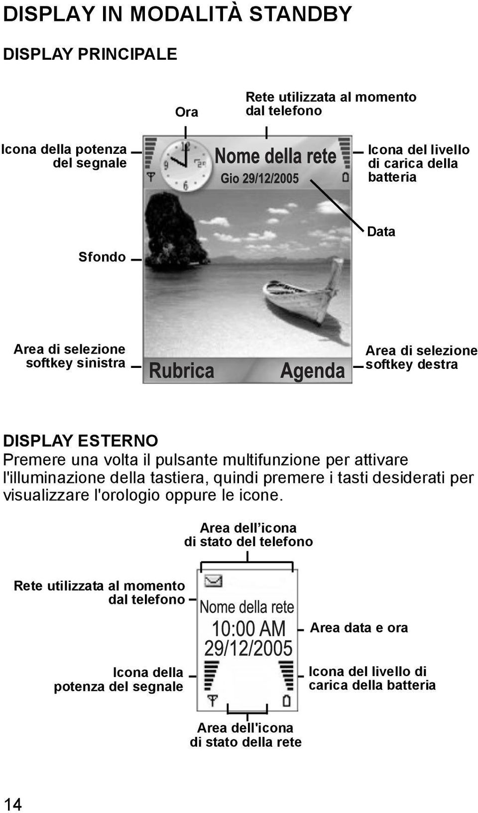 attivare l'illuminazione della tastiera, quindi premere i tasti desiderati per visualizzare l'orologio oppure le icone.