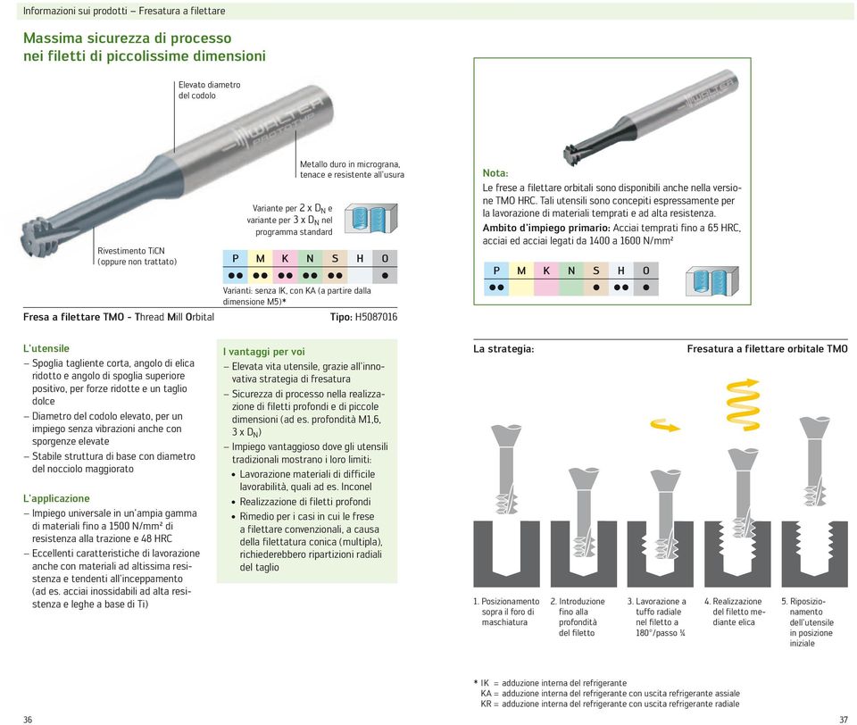 dimensione M5)* Fresa a filettare TMO - Thread Mill Orbital Tipo: H5087016 Nota: Le frese a filettare orbitali sono disponibili anche nella versione TMO HRC.