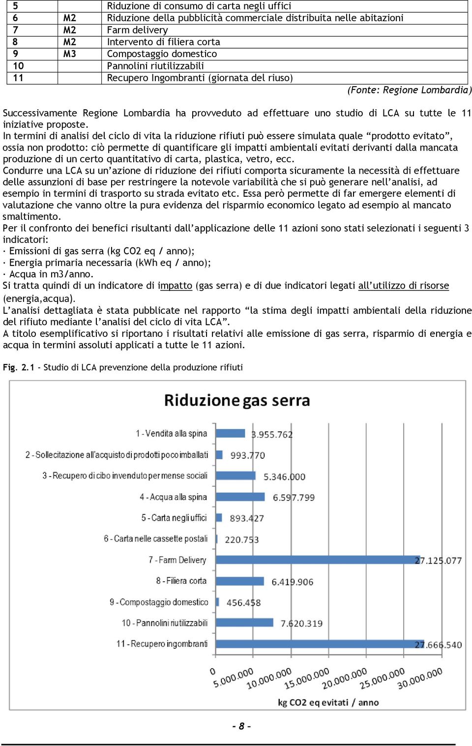 iniziative proposte.