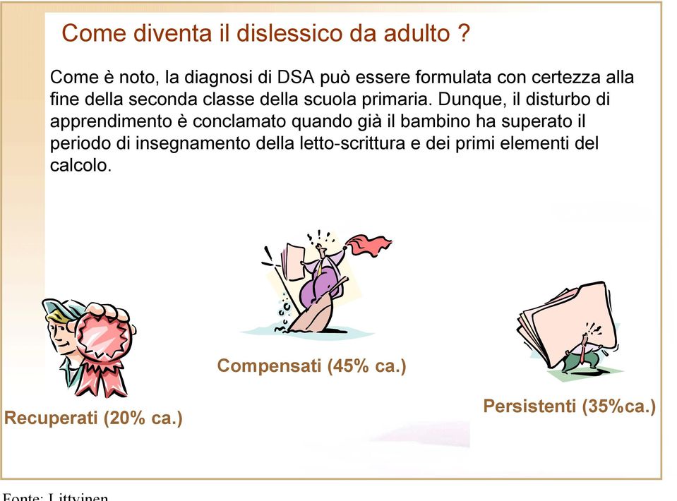 della scuola primaria.