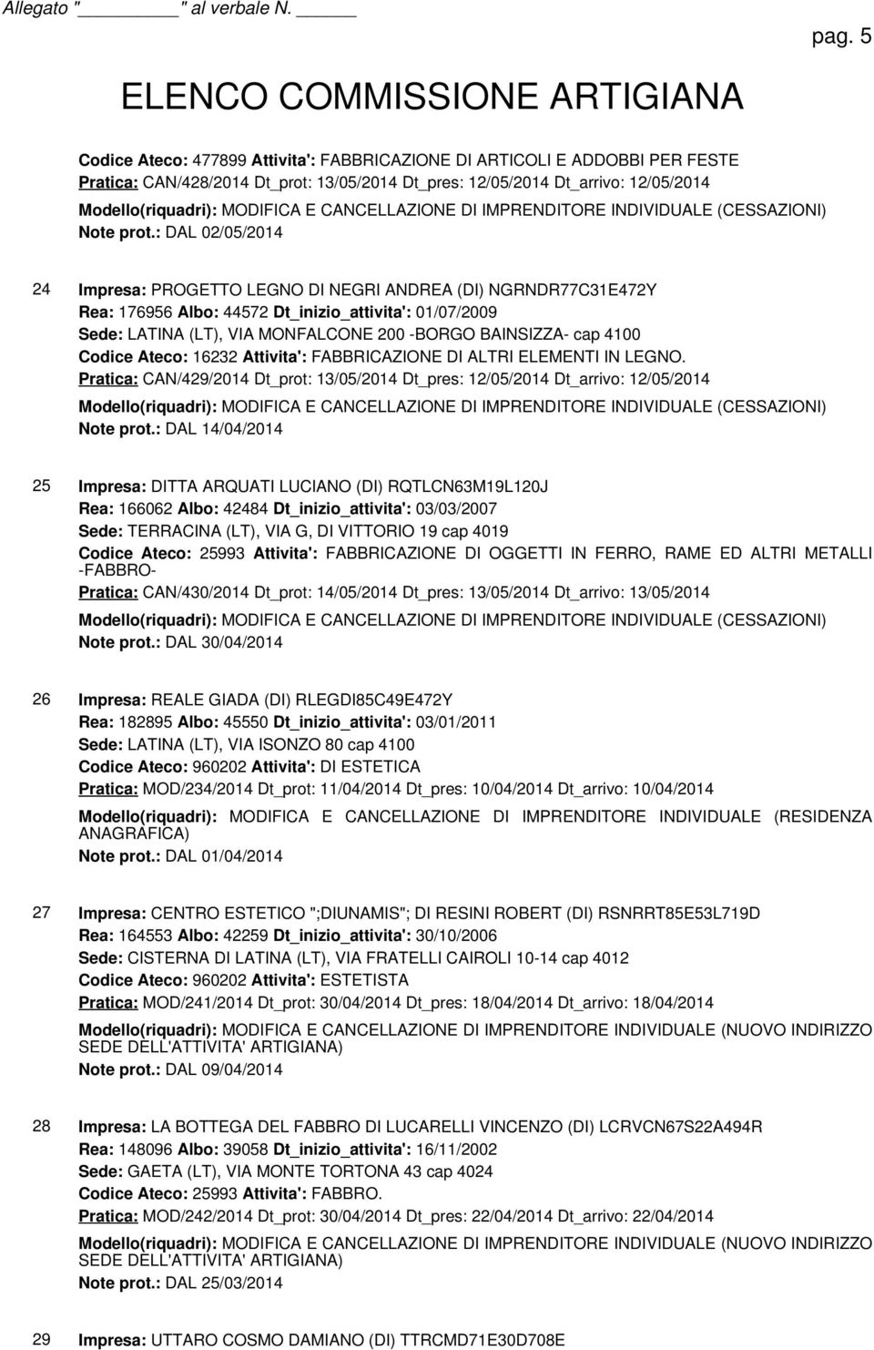 4100 Codice Ateco: 16232 Attivita': FABBRICAZIONE DI ALTRI ELEMENTI IN LEGNO. Pratica: CAN/429/2014 Dt_prot: 13/05/2014 Dt_pres: 12/05/2014 Dt_arrivo: 12/05/2014 Note prot.