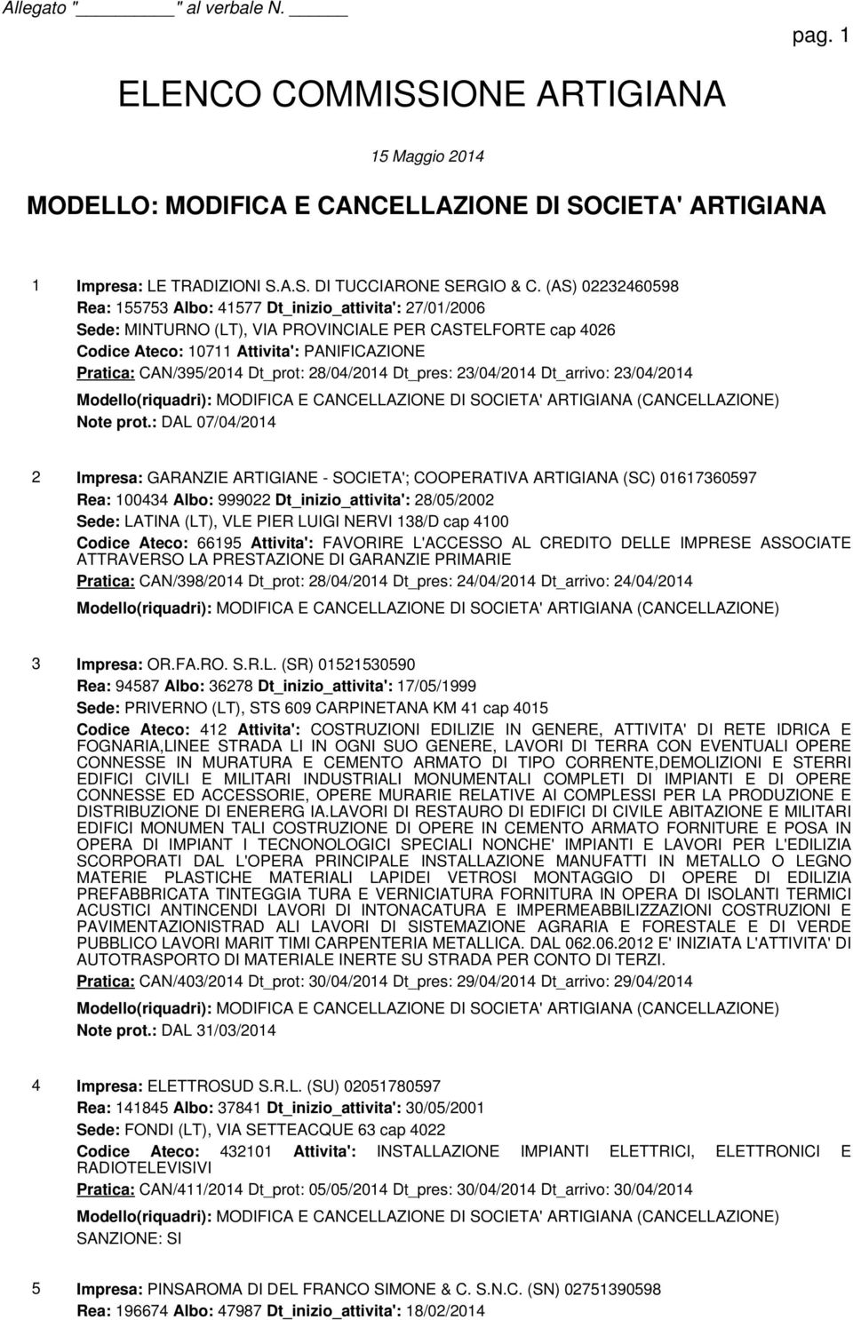 CAN/395/2014 Dt_prot: 28/04/2014 Dt_pres: 23/04/2014 Dt_arrivo: 23/04/2014 Modello(riquadri): MODIFICA E CANCELLAZIONE DI SOCIETA' ARTIGIANA (CANCELLAZIONE) Note prot.