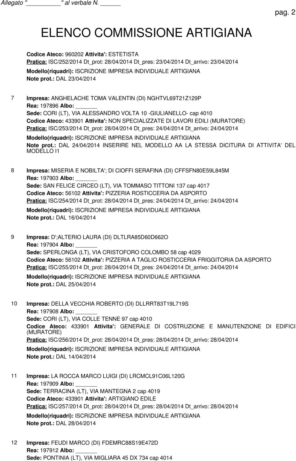 SPECIALIZZATE DI LAVORI EDILI (MURATORE) Pratica: ISC/253/2014 Dt_prot: 28/04/2014 Dt_pres: 24/04/2014 Dt_arrivo: 24/04/2014 Note prot.