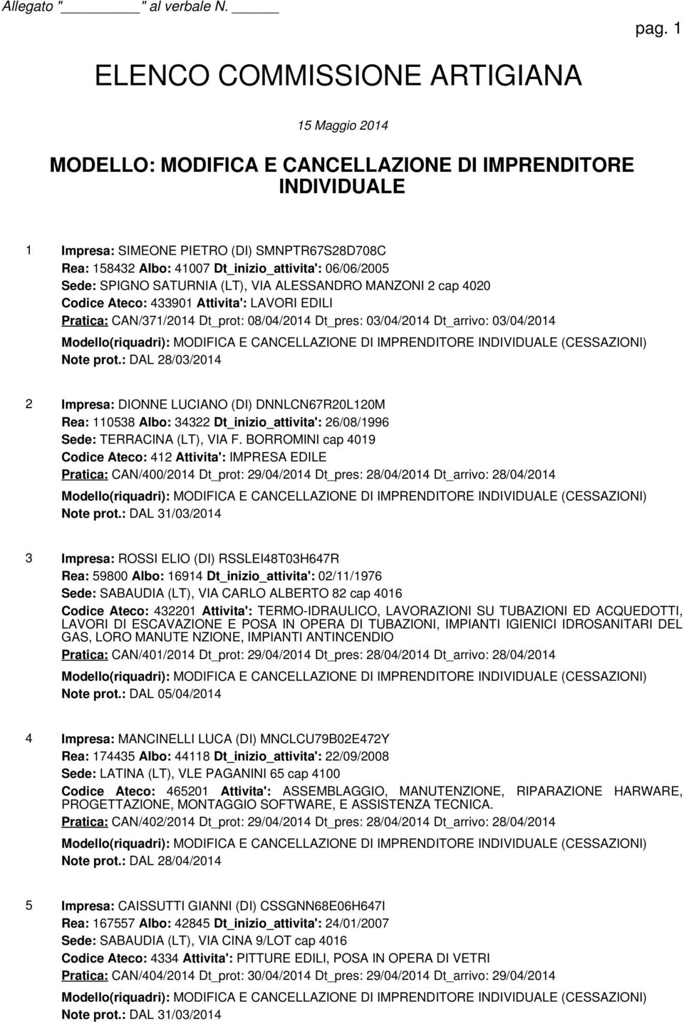 : DAL 28/03/2014 2 Impresa: DIONNE LUCIANO (DI) DNNLCN67R20L120M Rea: 110538 Albo: 34322 Dt_inizio_attivita': 26/08/1996 Sede: TERRACINA (LT), VIA F.