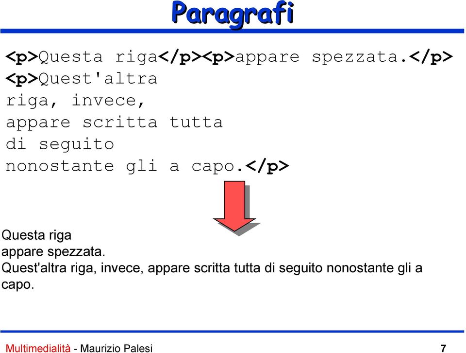 nonostante gli a capo.</p> Questa riga appare spezzata.