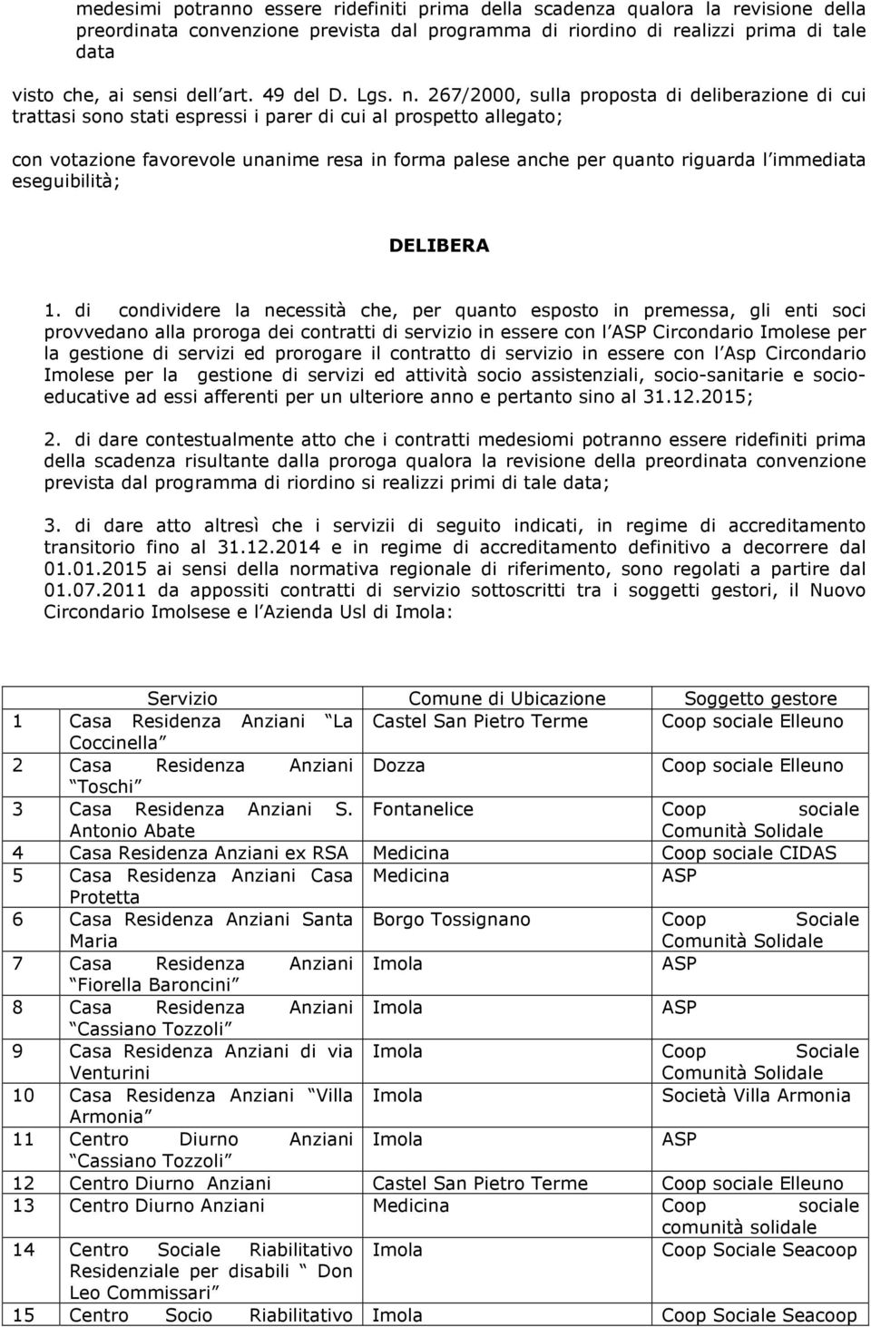 267/2000, sulla proposta di deliberazione di cui trattasi sono stati espressi i parer di cui al prospetto allegato; con votazione favorevole unanime resa in forma palese anche per quanto riguarda l