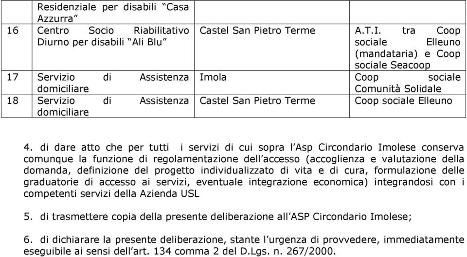 di dare atto che per tutti i servizi di cui sopra l Asp Circondario Imolese conserva comunque la funzione di regolamentazione dell accesso (accoglienza e valutazione della domanda, definizione del