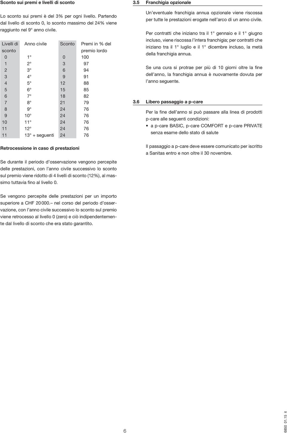 seguenti 24 76 Retrocessione in caso di prestazioni 3.5 Franchigia opzionale Un eventuale franchigia annua opzionale viene riscossa per tutte le prestazioni erogate nell arco di un anno civile.