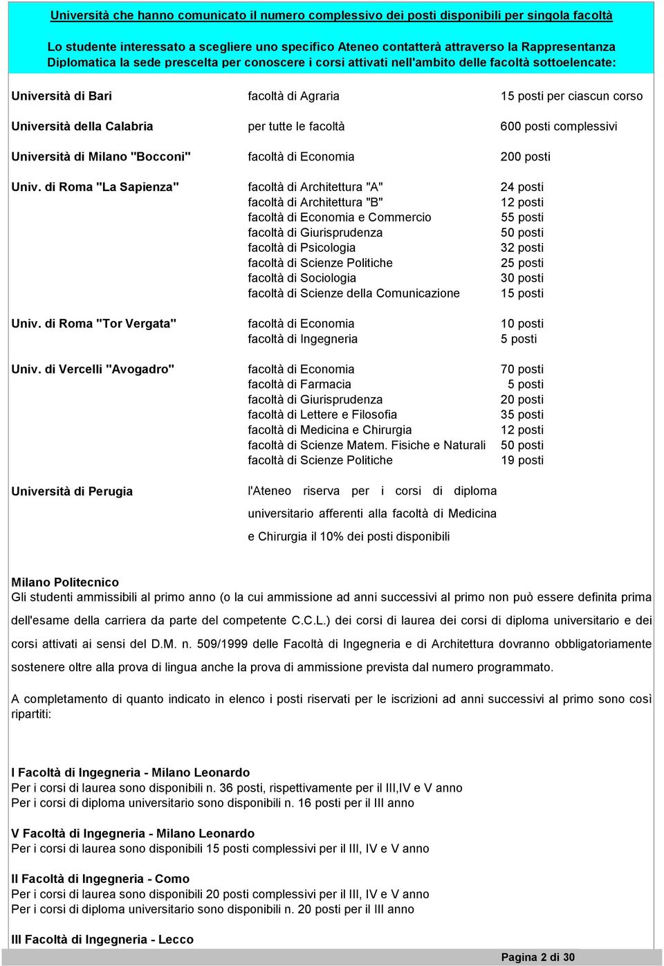 tutte le facoltà 600 posti complessivi Università di Milano "Bocconi" facoltà di Economia 200 posti Univ.