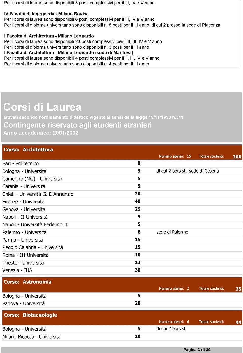 8 posti per il III anno, di cui 2 presso la sede di Piacenza I Facoltà di Architettura - Milano Leonardo Per i corsi di laurea sono disponibili 23 posti complessivi per il II, III, IV e  3 posti per