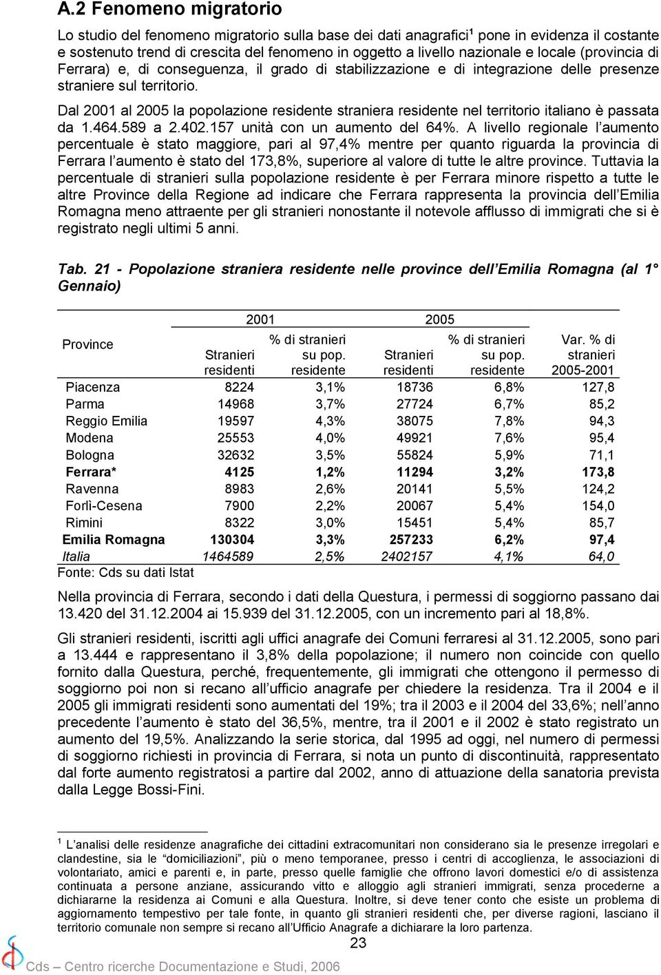 Dal 2001 al 2005 la popolazione straniera nel territorio italiano è passata da 1.464.589 a 2.402.157 unità con un aumento del 64%.