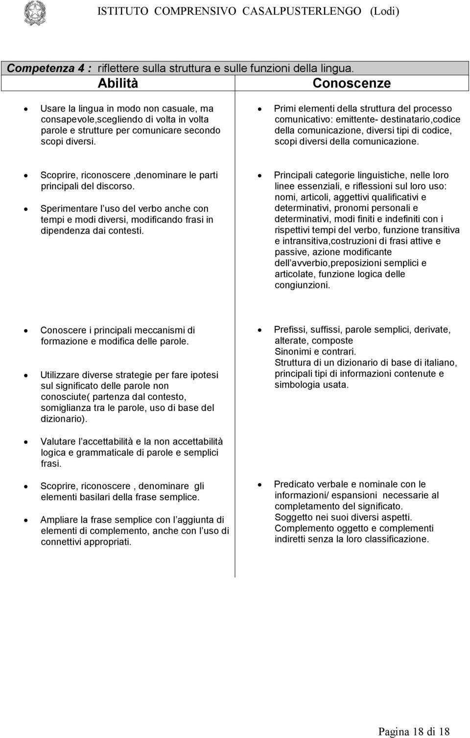 Primi elementi della struttura del processo comunicativo: emittente- destinatario,codice della comunicazione, diversi tipi di codice, scopi diversi della comunicazione.