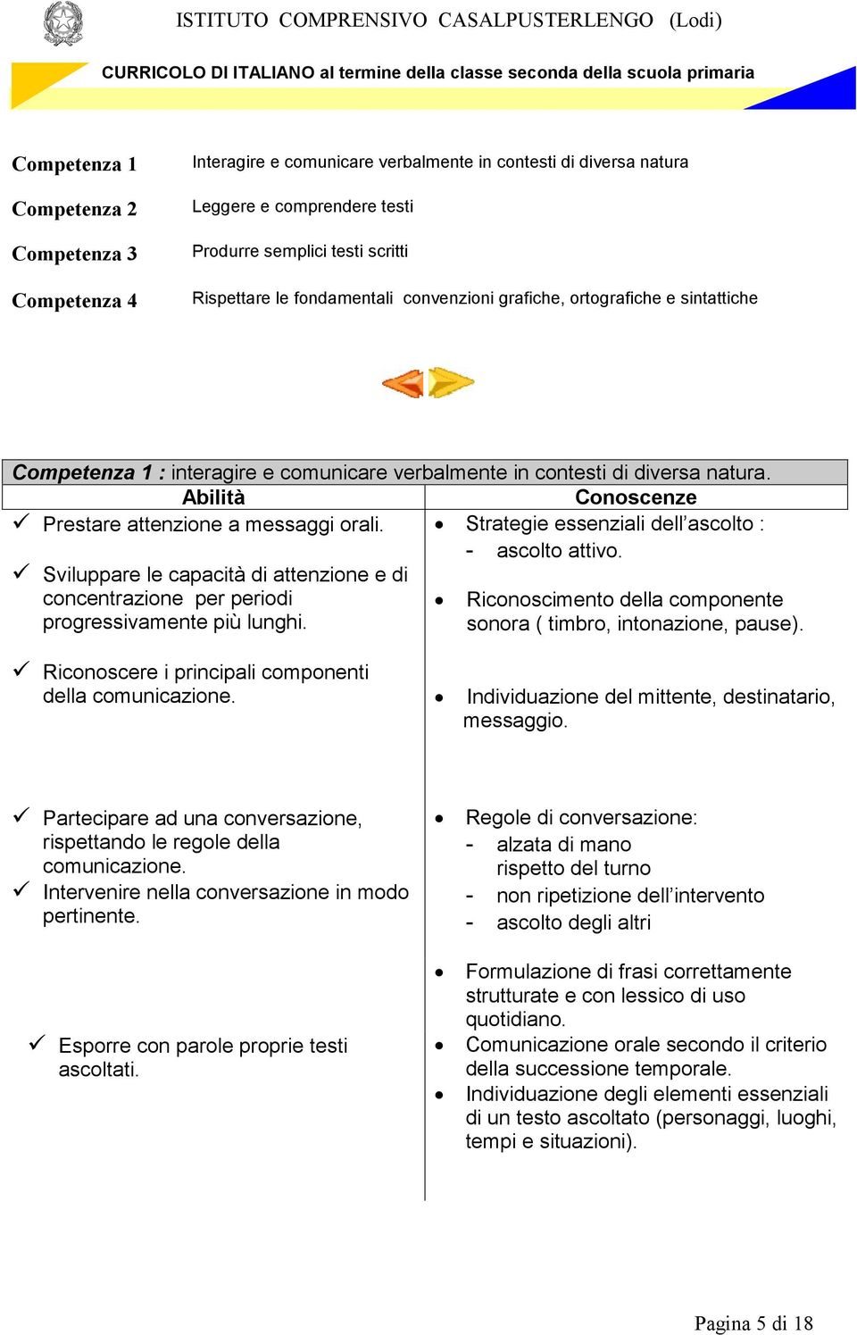 di diversa natura. Prestare attenzione a messaggi orali. Strategie essenziali dell ascolto : - ascolto attivo.