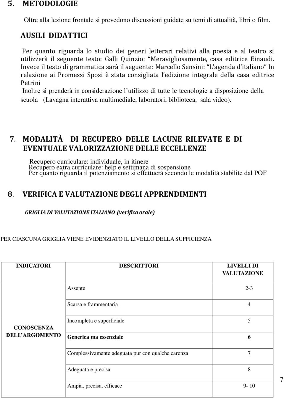 Invece il testo di grammatica sarà il seguente: Marcello Sensini: L agenda d italiano In relazione ai Promessi Sposi è stata consigliata l edizione integrale della casa editrice Petrini Inoltre si