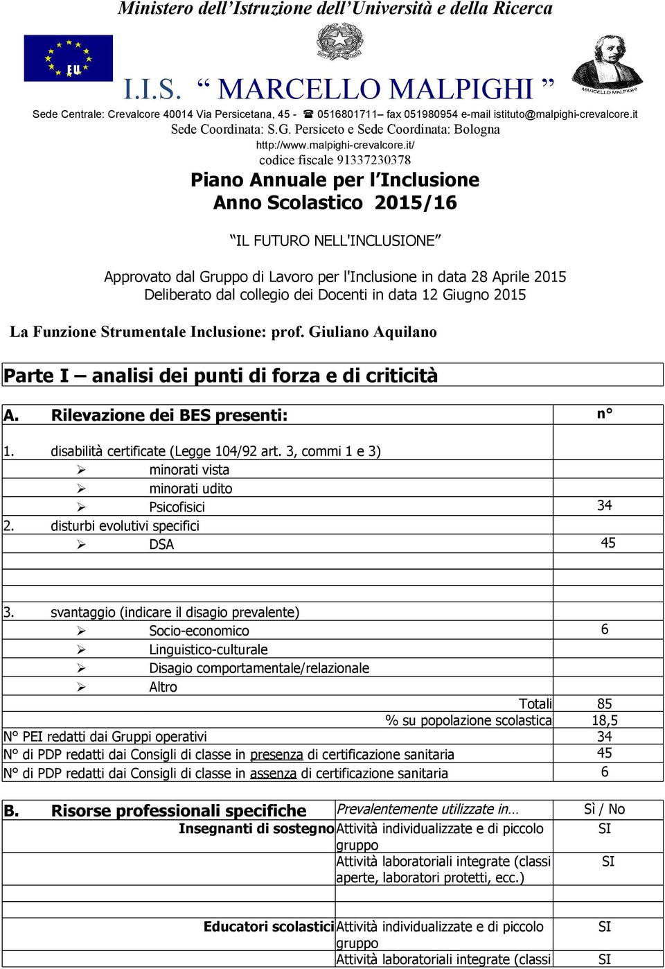 it/ codice fiscale 91337230378 Piano Annuale per l Inclusione Anno Scolastico 2015/16 IL FUTURO NELL'INCLUONE Approvato dal Gruppo di Lavoro per l'inclusione in data 28 Aprile 2015 Deliberato dal