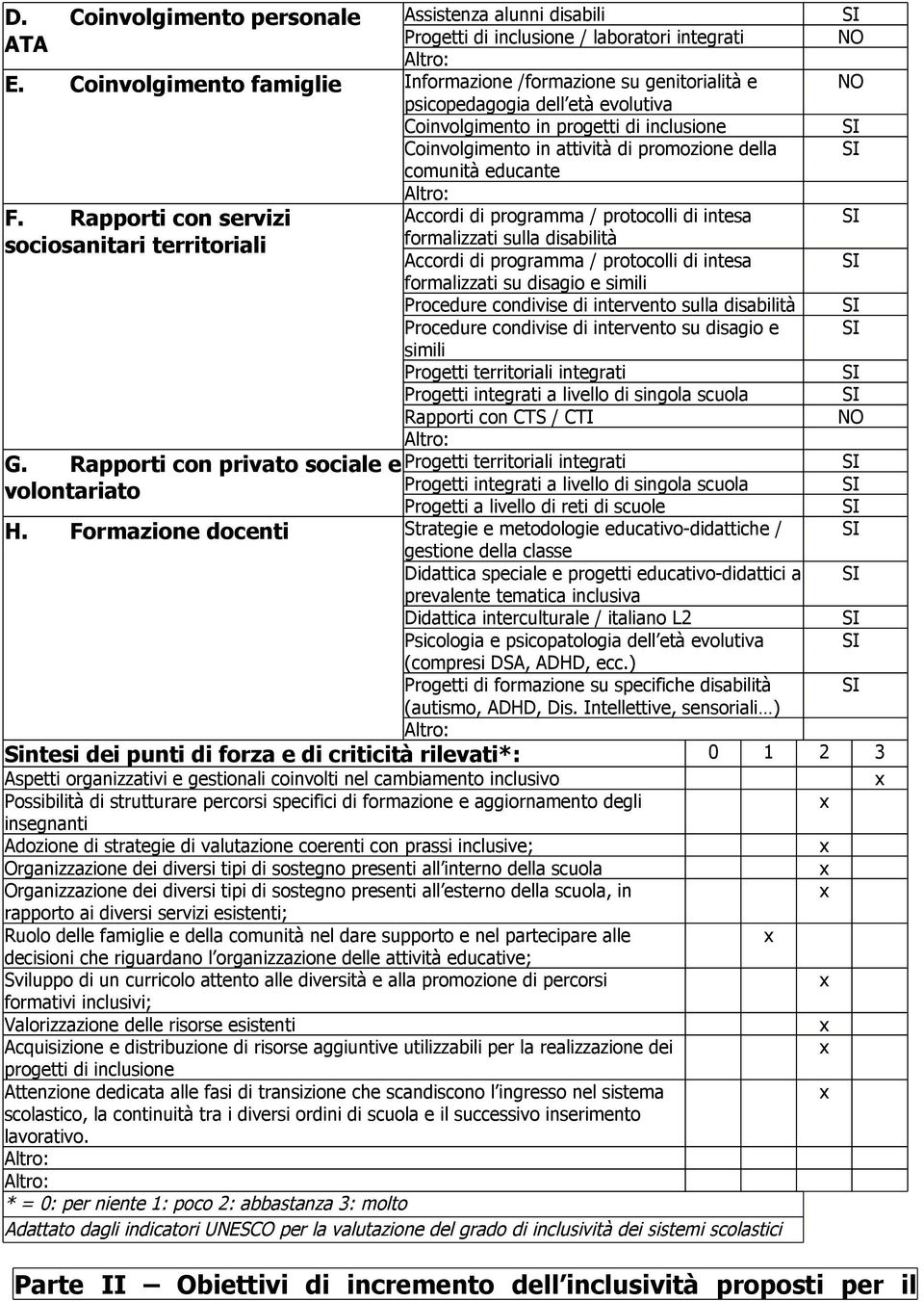 comunità educante F.