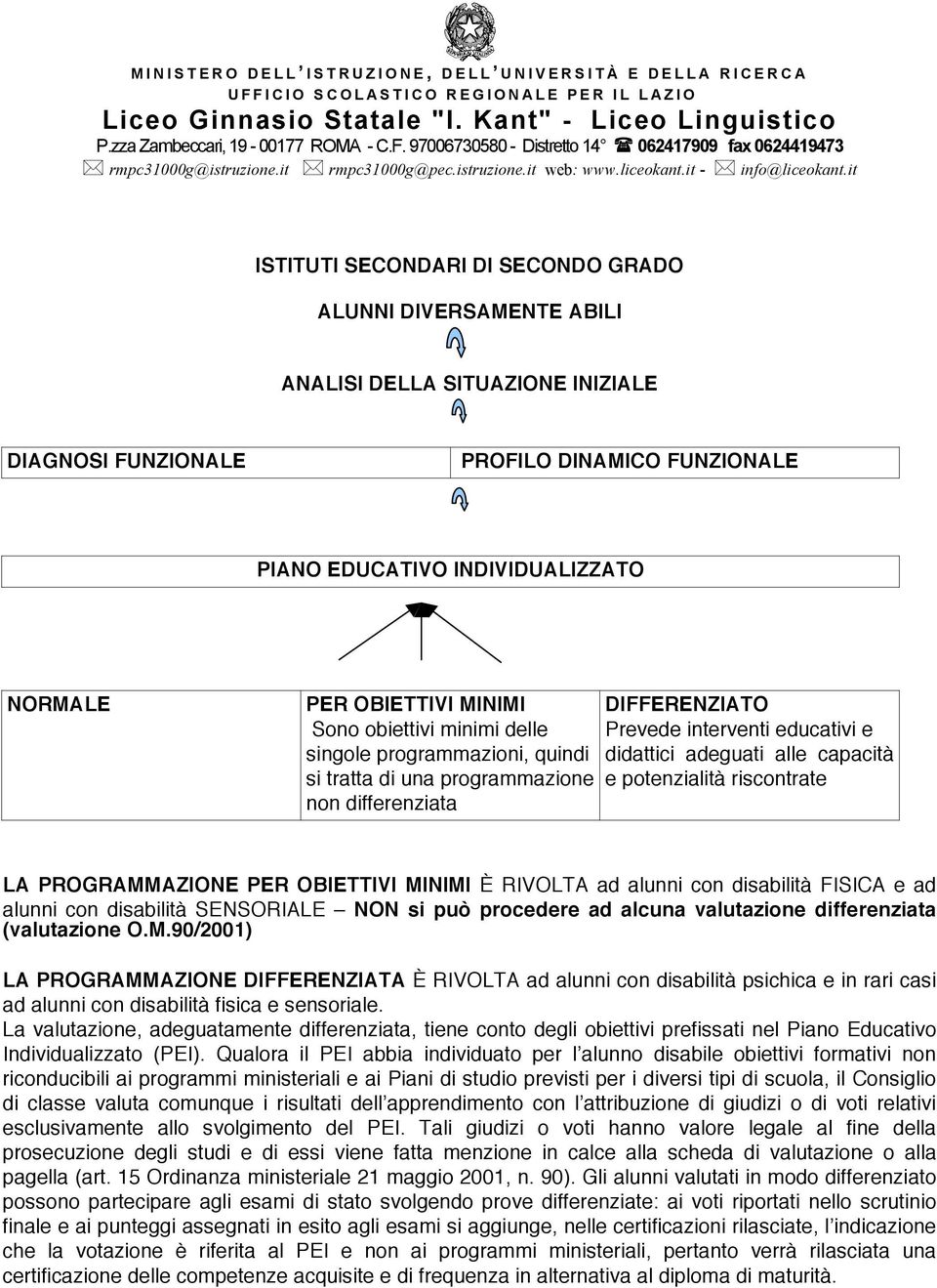 potenzialità riscontrate LA PROGRAMMAZIONE PER OBIETTIVI MINIMI È RIVOLTA ad alunni con disabilità FISICA e ad alunni con disabilità SENSORIALE NON si può procedere ad alcuna valutazione