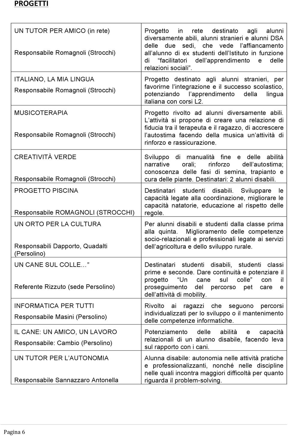 Persolino) INFORMATICA PER TUTTI Responsabile Masini (Persolino) IL CANE: UN AMICO, UN LAVORO Responsabile: Cambio (Persolino) UN TUTOR PER L AUTONOMIA Responsabile Sannazzaro Antonella Progetto in