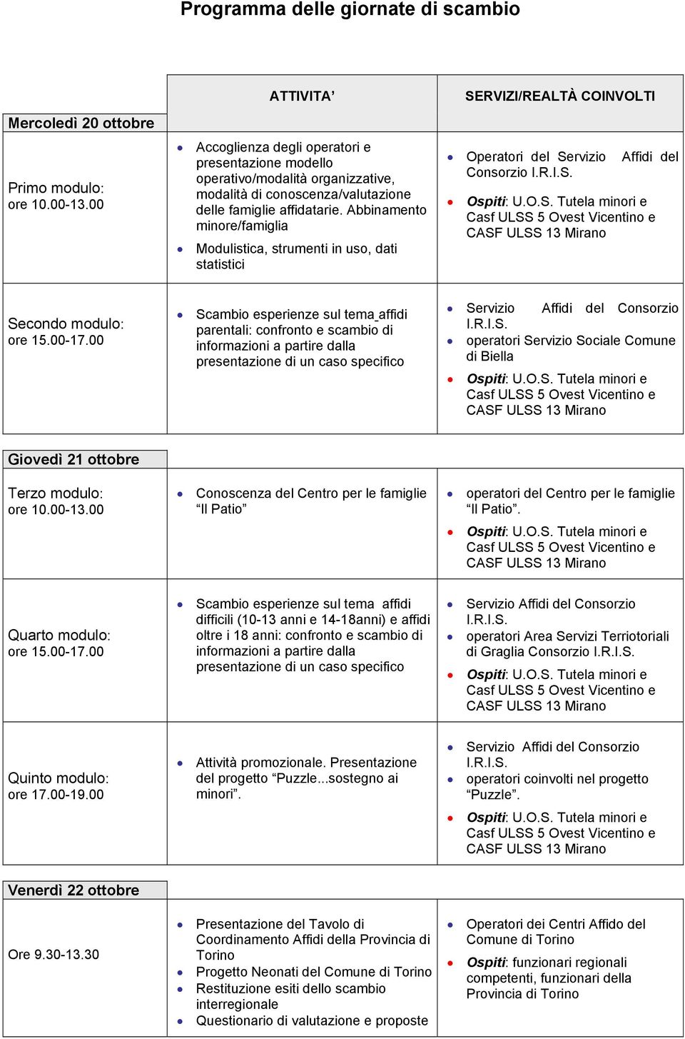 Abbinamento minore/famiglia Modulistica, strumenti in uso, dati statistici SERVIZI/REALTÀ COINVOLTI Operatori del Servizio Affidi del Consorzio I.R.I.S. Secondo modulo: ore 15.00-17.