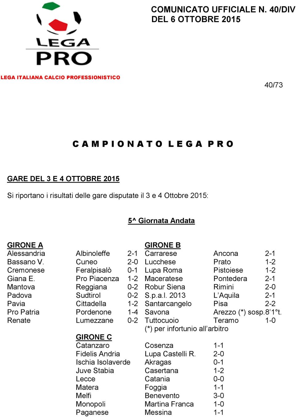 2015: 5^ Giornata Andata GIRONE A GIRONE B Alessandria Albinoleffe 2-1 Carrarese Ancona 2-1 Bassano V. Cuneo 2-0 Lucchese Prato 1-2 Cremonese Feralpisalò 0-1 Lupa Roma Pistoiese 1-2 Giana E.